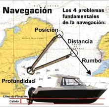 cursos de nautica felipe tommasi gualeguaychu (6)